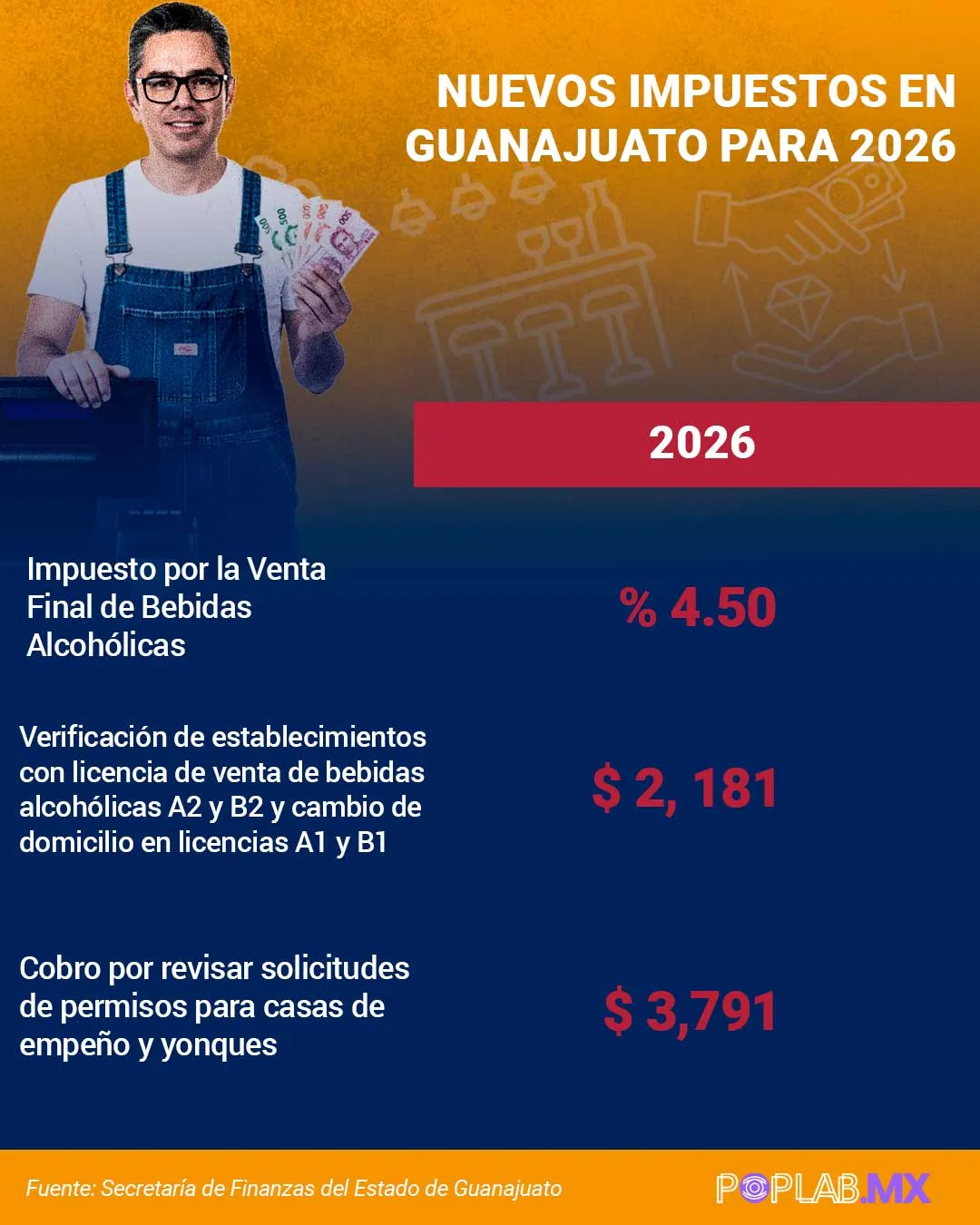 V2_.jInfo_nuevos_impuestospg