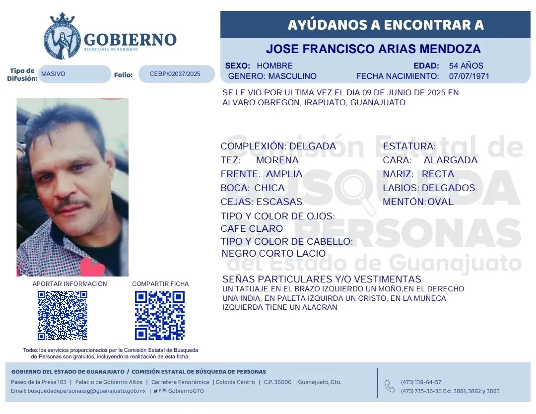 Ficha José Francisco Arias