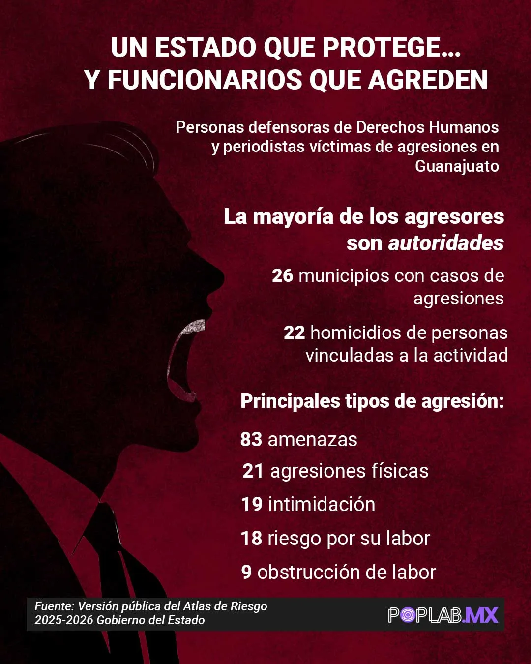 Infografía_Un Estado que Protege.jpg