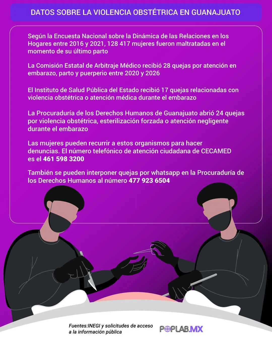 Infografía-1_Datos-sobre-la-violencia.jpg