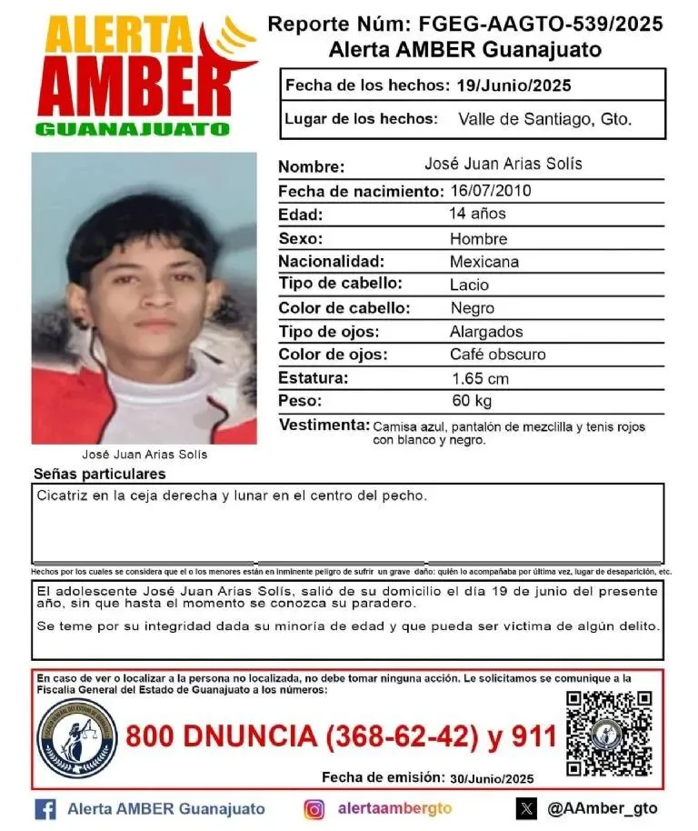 Ficha Juan José Arias