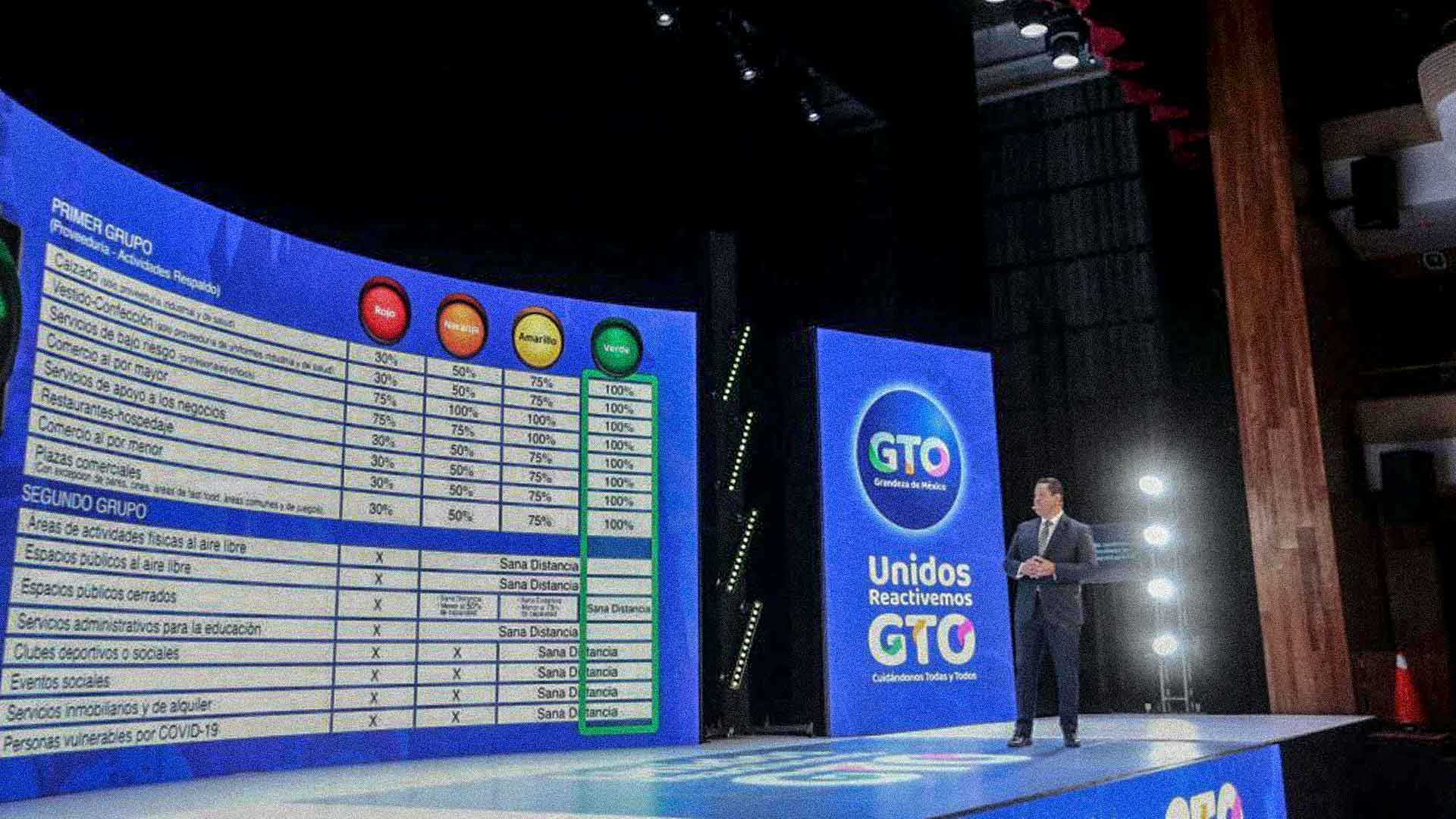 Contagios al alza, pero habrá reapertura: gobierno cede a presiones por economía