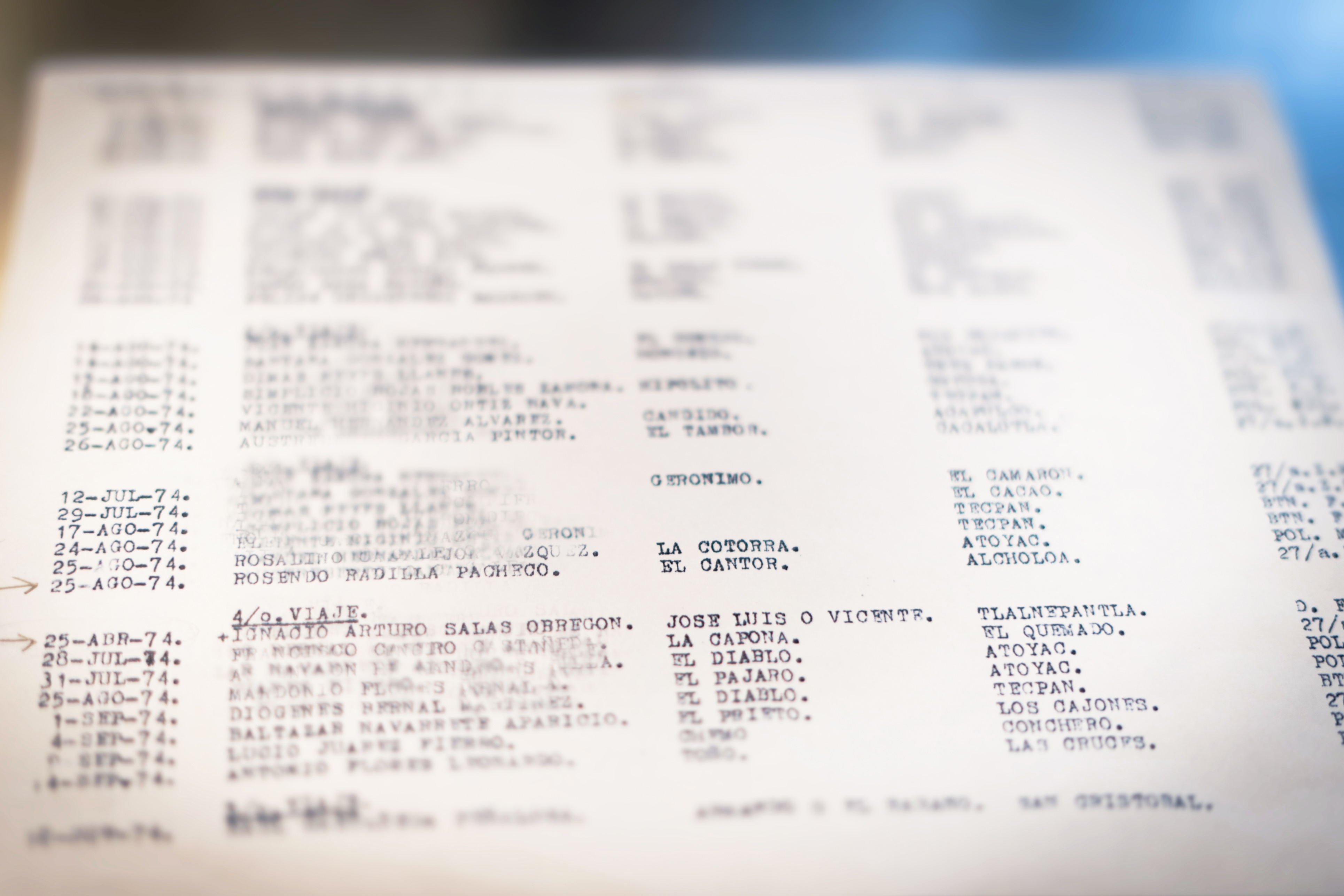 Se descubre lista con 183 nombres de posibles víctimas de ‘vuelos de la muerte'