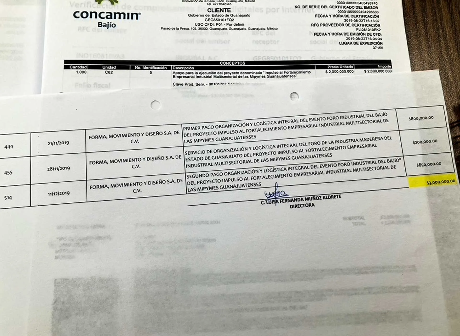 Relación de gastos en los entregables. (El romance de Diego)