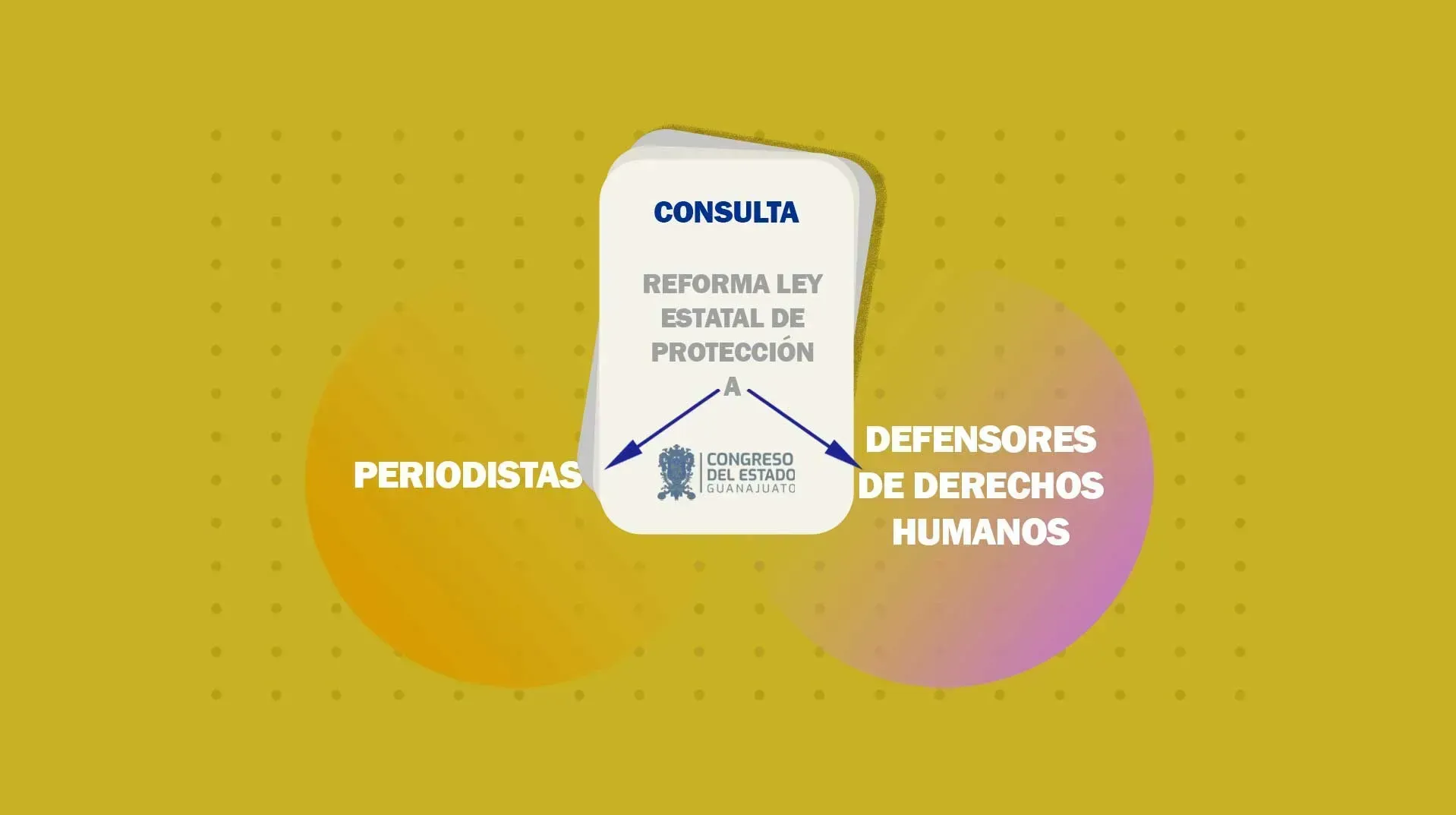 Consulta Congreso Gto
