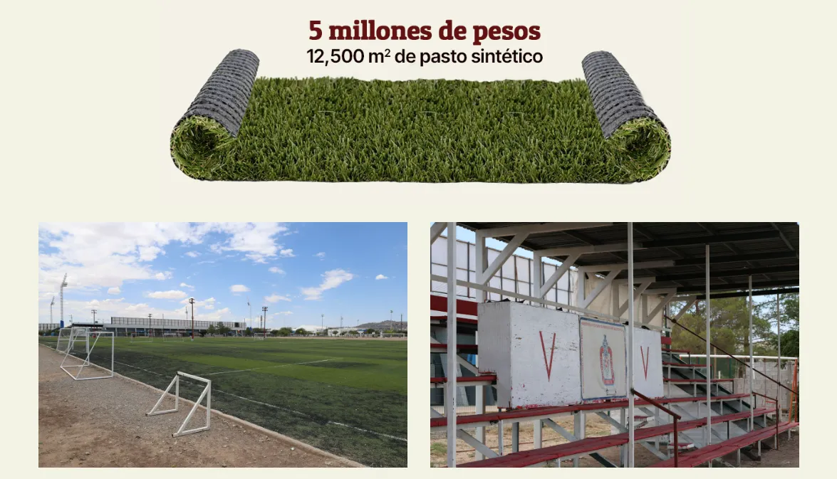 Canchas de futbol del Club de Veteranos, obra realizada por Irvin Alonso Ruiz Orozco en 2023 por 6.7 millones de pesos. / Fotografías: Miguel Silerio.