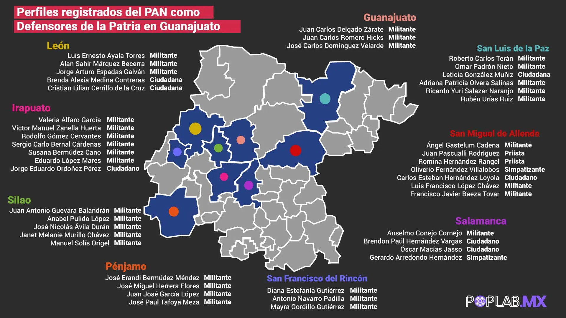 info_registros_PAN.jpg